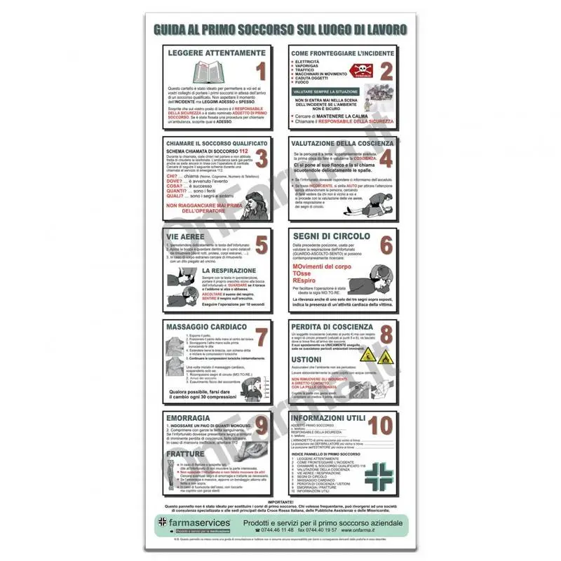 Cartellone Istruzioni Primo Soccorso Cartello informativo cm 35 x 70