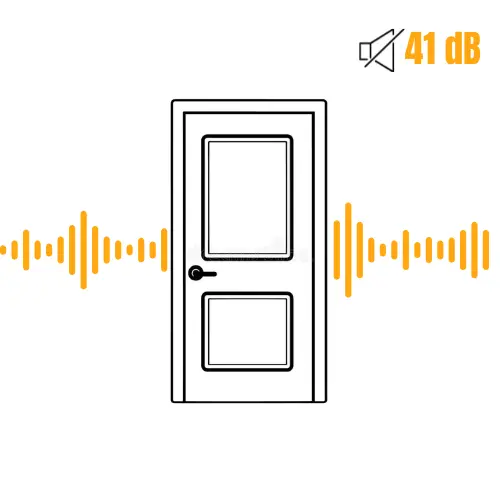 Certificazione Insonorizzazione 41 dB Rasomuro