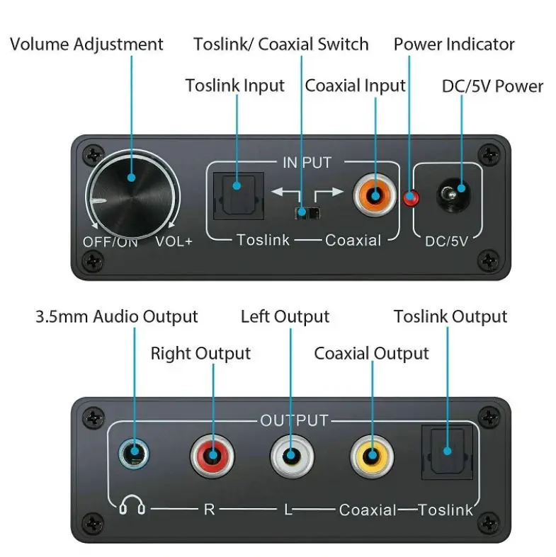 Convertitore audio digitale ad analogico con ingresso Toslink e RCA