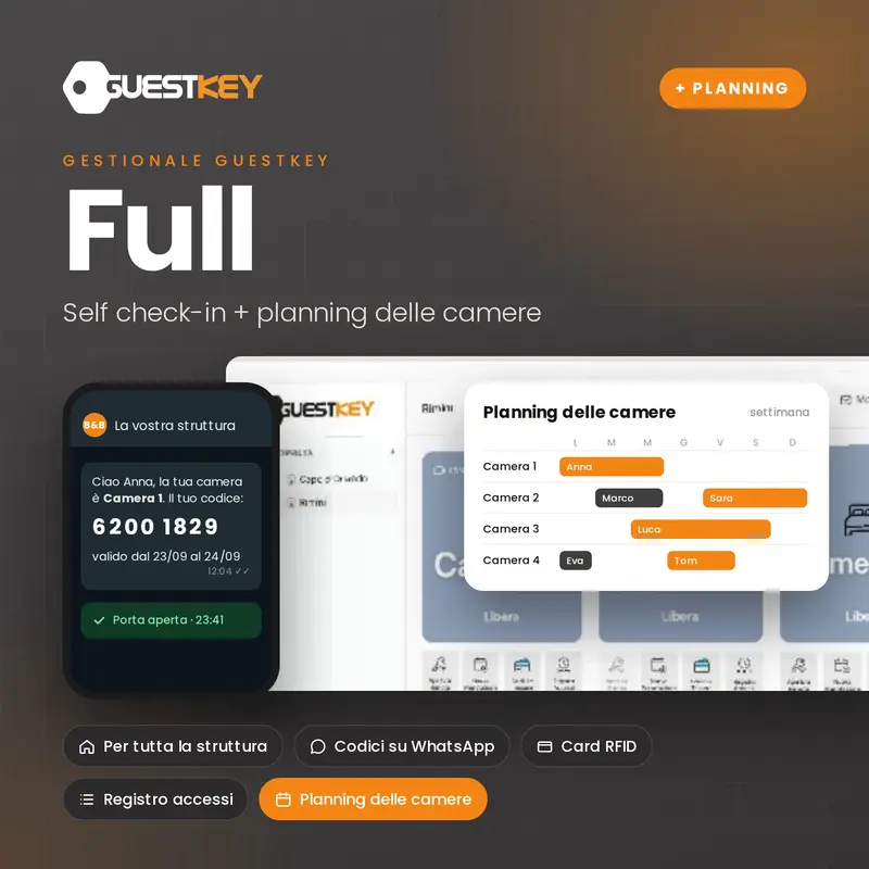GuestKey Full (annuale)