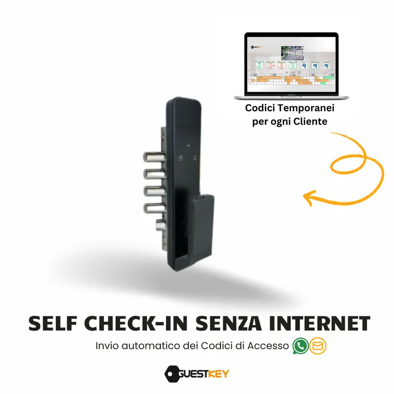 Maniglia Elettronica Porte Blindate