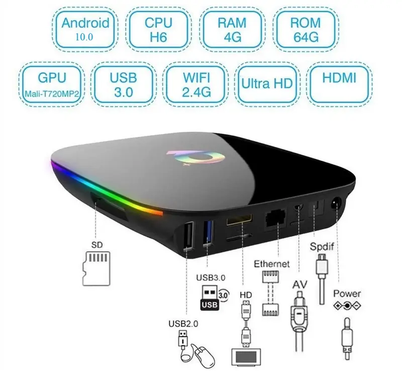 TV Box Android 10.0 Q PLUS 4GB RAM 64GB ROM con telecomando FO-Y7
